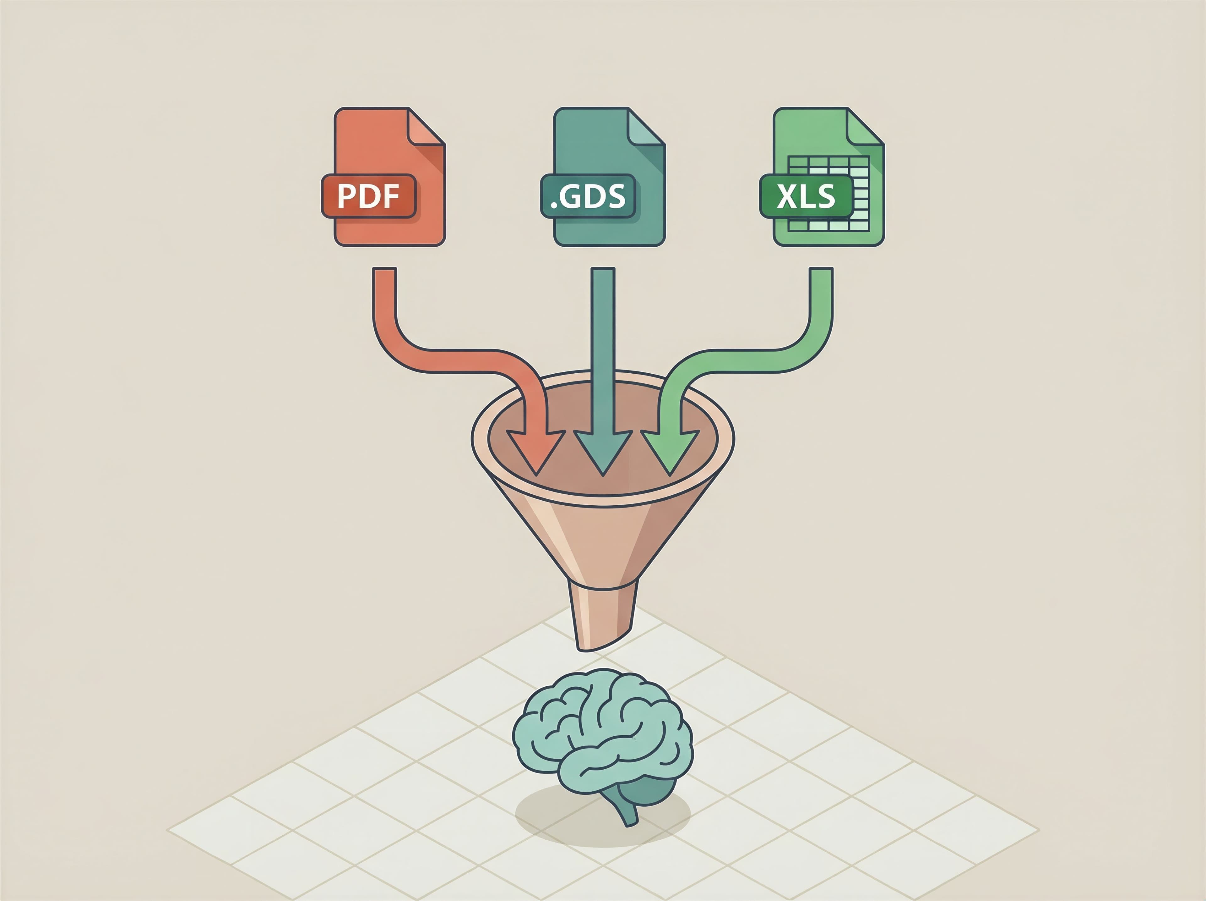 Documents being funneled through AI analysis into structured test proposals